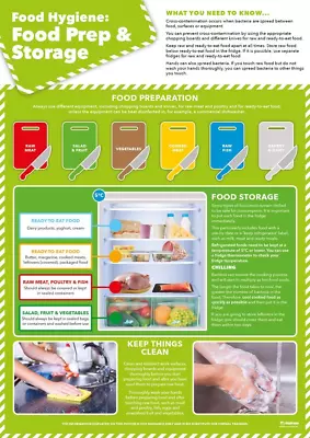 £18.38 • Buy Food Preparation & Storage | Health And Safety Posters | Laminated Gloss Paper X
