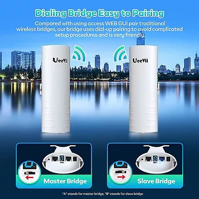 UeeVii Point To Point Wireless Bridge 5.8Ghz 100Mbps Outdoor CPE 3KM Long Range • $76.55