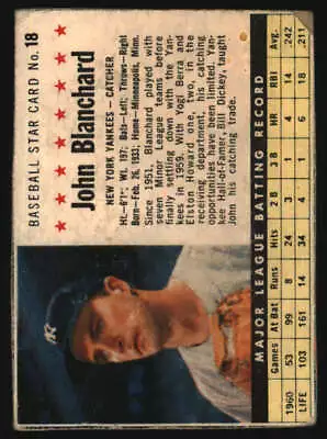 1961 Post Cereal #18 John Blanchard POOR Yankees 568311 • $5.62