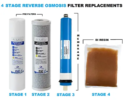 £28.95 • Buy Aquati 4 Stage System Replacement Filter Set Pre Filters DI Resin RO Membrane