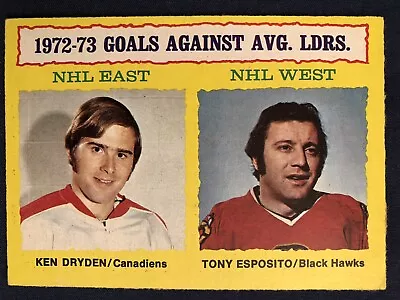 $10 • Buy 1973 1974 Topps #4 Ken Dryden Tony Esposito Canadiens Blackhawks Hockey