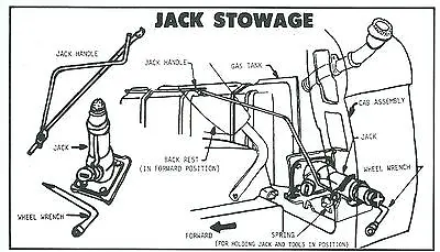 1956 57 58 59 Chevy  Truck  Jack Stowage  Instruction  Decal • $21.99