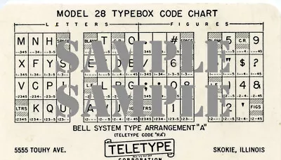 Model 28 Typebox Population Pocket Guide - Bell System Arrangements A & C • $7.95