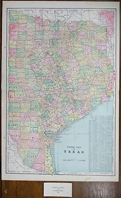 Vintage 1900 EAST TEXAS Map 14 X22  Old Antique Original AUSTIN FORT WORTH WACO • $36.86