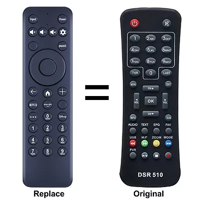 New DSR510 Replace Remote Control For Schwaiger Mini Digital Satellite Receiver • $9.99