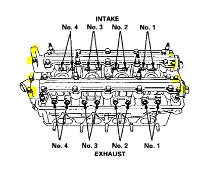 Honda Acura B16A B18C VTEC Cylinder Head Cam Cap Outer Bolts 8 Piece 10mm Only • $19.95