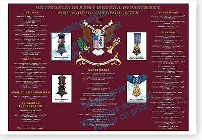 US Army Medical Medical Department AMEDD Medal Of Honor Recipients Poster 13x19 • $17.99