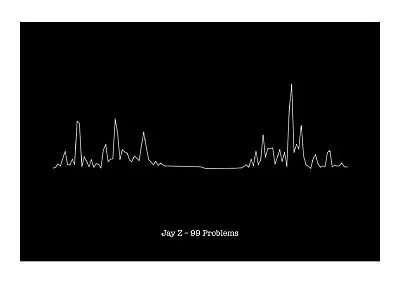 £11.99 • Buy Jay Z – 99 Problems - Heartbeat Sound Wave Art Print