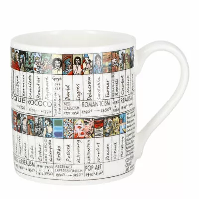 Art Timeline Mug McLaggan Picturemaps Educational Artist History Bone China Cup • £16.50