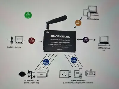 QK-A035 NMEA0183 4×4multiplexer With SeaTalk Converter+integrated Voyage  (R&S) • $302.88