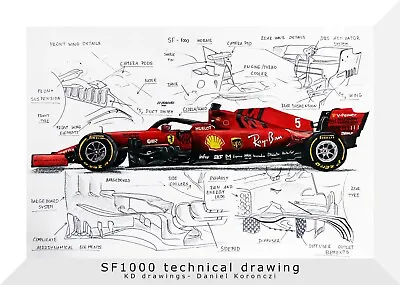 Ferrari F1 Poster Print (A3) Ferrari SF1000  • £7.99