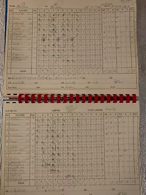 Minnesota Twins 1969 Scorebook - AL Legends - Met Stadium - 33 Games !! • $200