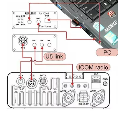 U5 Link For ICOM Radio Connector Compatibility With ICOM IC 756PRO2 756PRO3 761 • £108.38