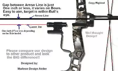 SALE !! BARNETT Sarion RED Laser Aiming Guide For Vortex Models  Compound Bows • $19.99