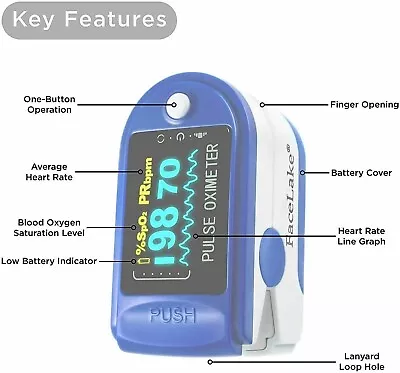 Finger Pulse Oximeter Blood Oxygen Saturation Heart Rate Measuring SpO2 Monitor • $7.90