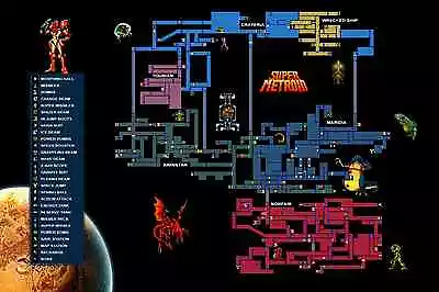 Super Metroid Map SNES Samus Aran Premium POSTER MADE IN USA - EXT132 • $18.48