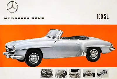 1955 Mercedes 190 SL - Promotional Advertising Poster • $14.99