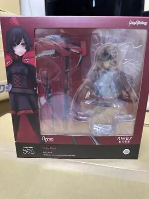 Figma RWBY Ice Queendom Ruby Rose Action Figure  Max Factory Japan Import • $121.38