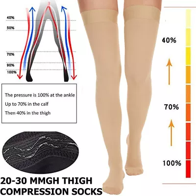 Anti Embolism Compression Stockings Thigh High Unisex Ted Hose Socks 20-30 MmHg • $16.56