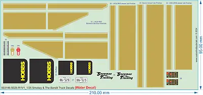 Smokey And The Bandit Truck & 40' 48'  53' Trailer Decals - Many Scale - WD & VW • $25.84