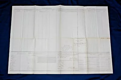 Muster Roll For Detachment 8th ME Vols. At Draft Rendezvous Portland ME 1864 • $39.99