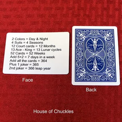 What A Deck Of Cards Represent - Horizontal -Blue Bicycle Back Gaff Playing Card • $4.30