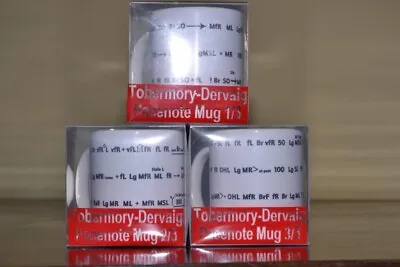 Isle Of Mull Rally Tobermory-Dervaig Stage Pacenote  Mugs • £17