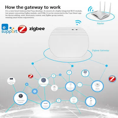 Professional Ewelink ZigBee Smart Gateway Hub Home Bridge APP Remote Controller • $32.37