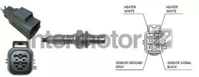 Lambda Sensor Fits VOLVO V70 Mk2 2.4 Post Cat 03 To 07 Oxygen Intermotor Quality • £31.12