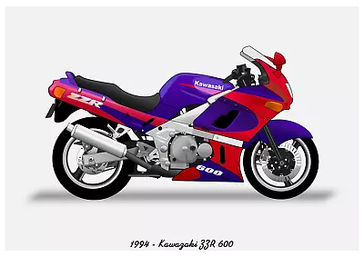 POSTER - KAWASAKI ZZR 600 - (A4 A3 A2 Sizes) Art Print Car RENDER • £12.49