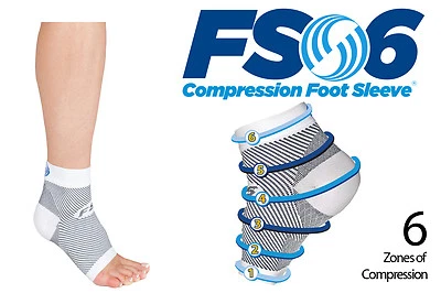 FS6 Compression Foot Sleeve Sock - Plantar Fasciitis (Pair) • $48