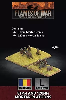 Romanian 81mm/120mm Mortar Platoons 15mm Flames Of War WWII RO705 Dutch • $22.95