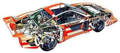 VINTAGE 1978 LANCIA MONTECARLO TURBO LE MANS RACE CAR CUTAWAY POSTER PRINT 16x36 • $34.95