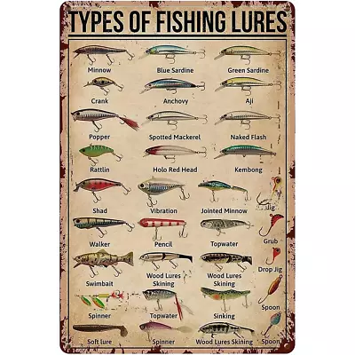 Vintage Fishing Metal Sign Types Of Fishing Lures Knowledge Tin Sign Plaque Wall • $15.99