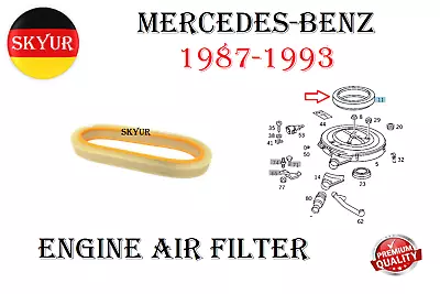 Engine Air Filter For 1987-1993 Mercedes-Benz 190E Premium Quality • $23.33