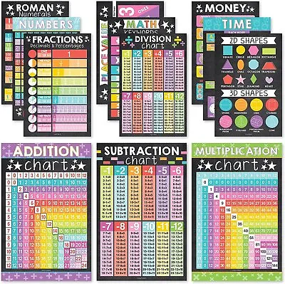 12 Colorful Math Posters For Elementary School Posters For Classroom - Poster... • $24.99