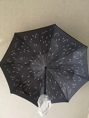 Reverse Umbrella • £5