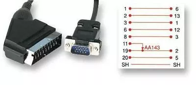 SCART Cable To SVGA VGA 15 PIN HD PLUG Lead 1.5m UK • £7.92