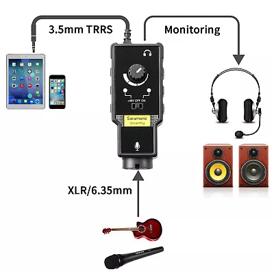 Saramonic XLR 6.35mm Guitar Adapter With Phantom Power Preamp Amplifier SmartRig • $22