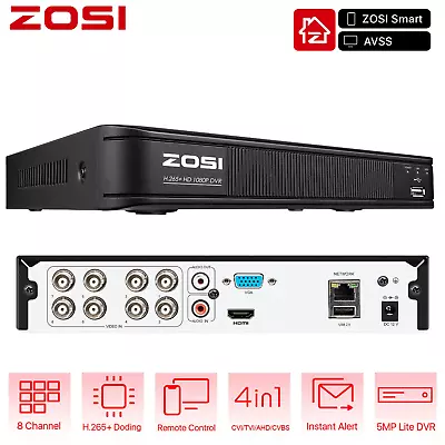 ZOSI 4-in1 1080p Security Surveillance CCTV DVR Recorder 8 Channel No Hard Drive • $54.99