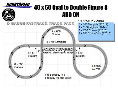 LIONEL FASTRACK 40x60 TO A DOUBLE FIGURE 8 TRACK LAYOUT ADD-ON-PACK Design NEW • $99.94