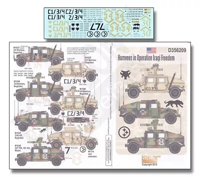 Echelon EF-D356209 1/35 Humvees In OIF • $12.16