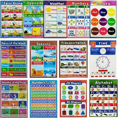 Math Educational Poster For Kids Laminated Math Charts Elementary & Middle 13 PK • $15.85