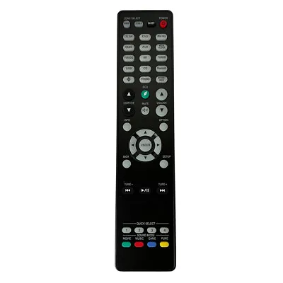 Replacement Remote Control For Denon RC-1239 RC-1253 AVR-X2800H AV A/V Receiver • $24.19