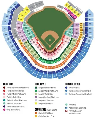2 Milwaukee Brewers New York Mets Tickets 9/29 Sunday American Family Miller WI • $239