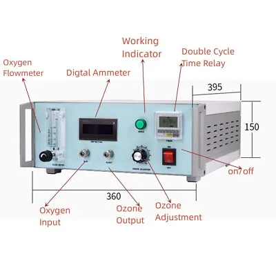 Medical Grade Ozone Generator Ozone Therapy Machine 110mg/L Healthcare Equipment • $246.05