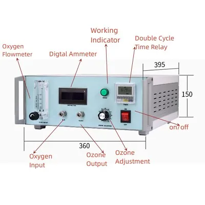 New Medical Grade Ozone Generator Ozone Therapy Machine Healthcare Equipment USA • $252.86