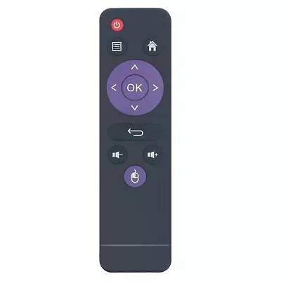 Remote Control Fit For H96 Mini Max X2 X3 Max+ Max PlusX88 Pro S Android TV Box • $7.98