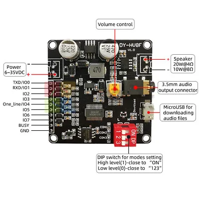 12V 24V Voice Playback Module One-to-One Trigger Serial Port Control For Arduino • $6.27