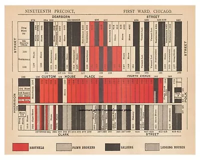 8x10 1894 Chicago Brothels Prostitute Map PHOTO Poster Saloons Levee Distric4 • $12.88